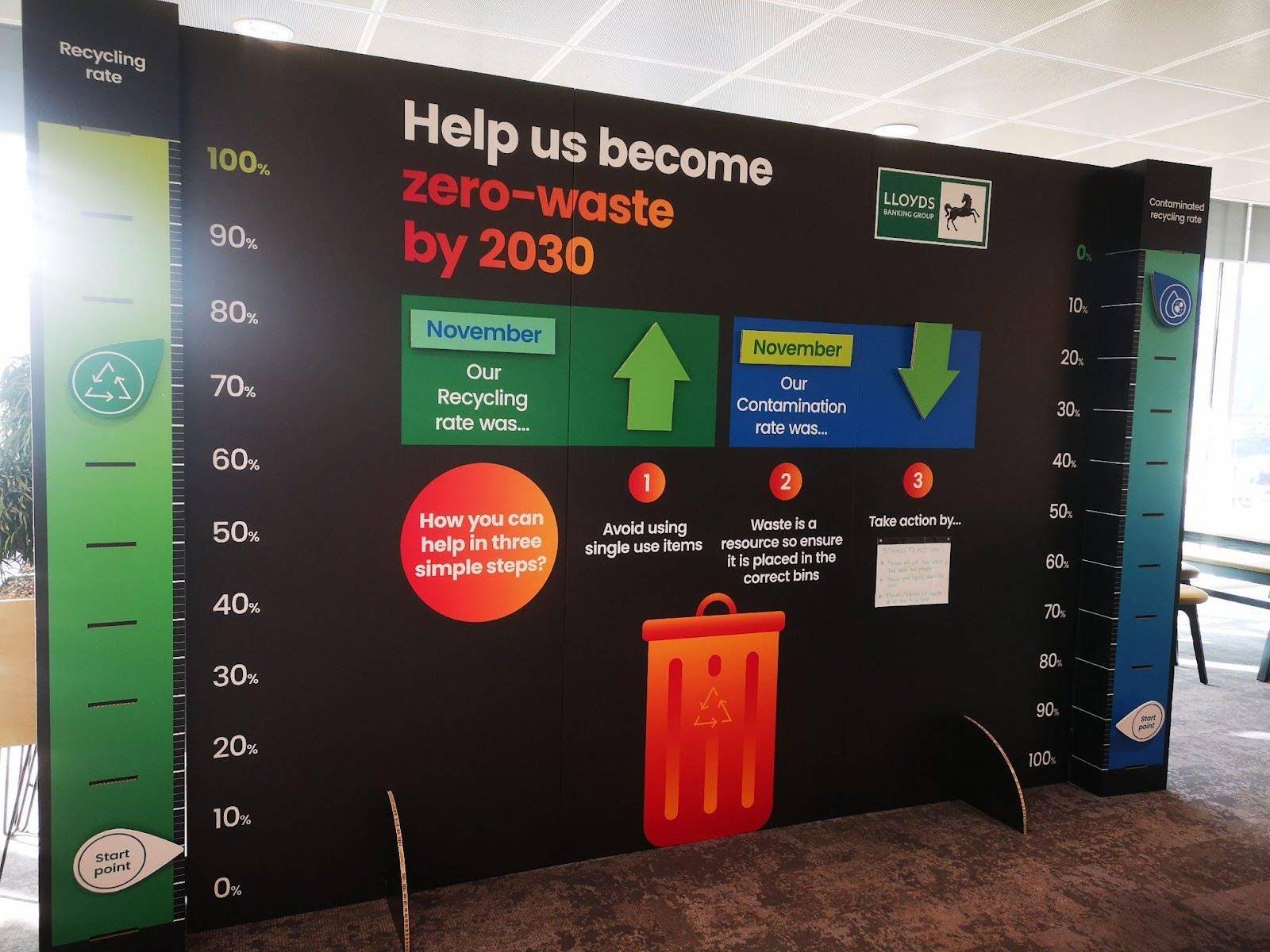 Lloyds Banking Group Bristol office becomes first Zero Waste Business Candidate in the UK Lloyds Banking Group Bristol office becomes first Zero Waste Business Candidate in the UK